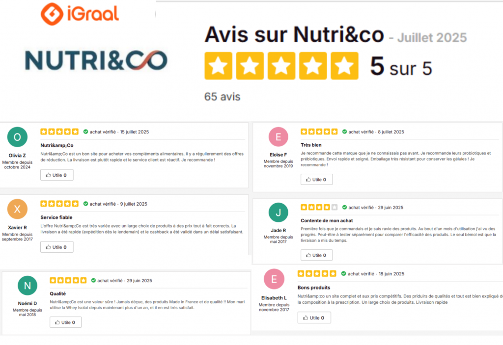 nutri and co avis negatif
