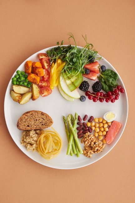 Comment Composer une Assiette Équilibrée : Le Guide Complet du Nutritionniste à Luxembourg Comment Composer une Assiette Équilibrée : Le Guide Complet du Nutritionniste à Luxembourg – consultation nutritionniste